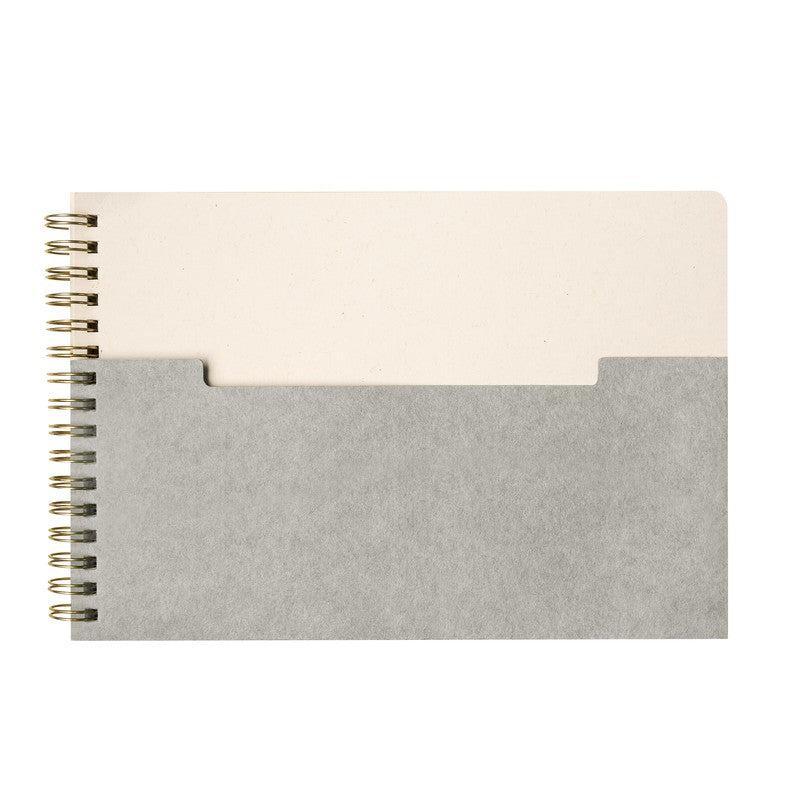 LIBRETA APPEL