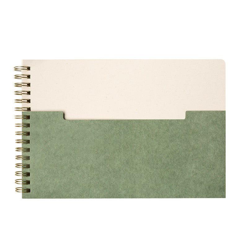 LIBRETA APPEL