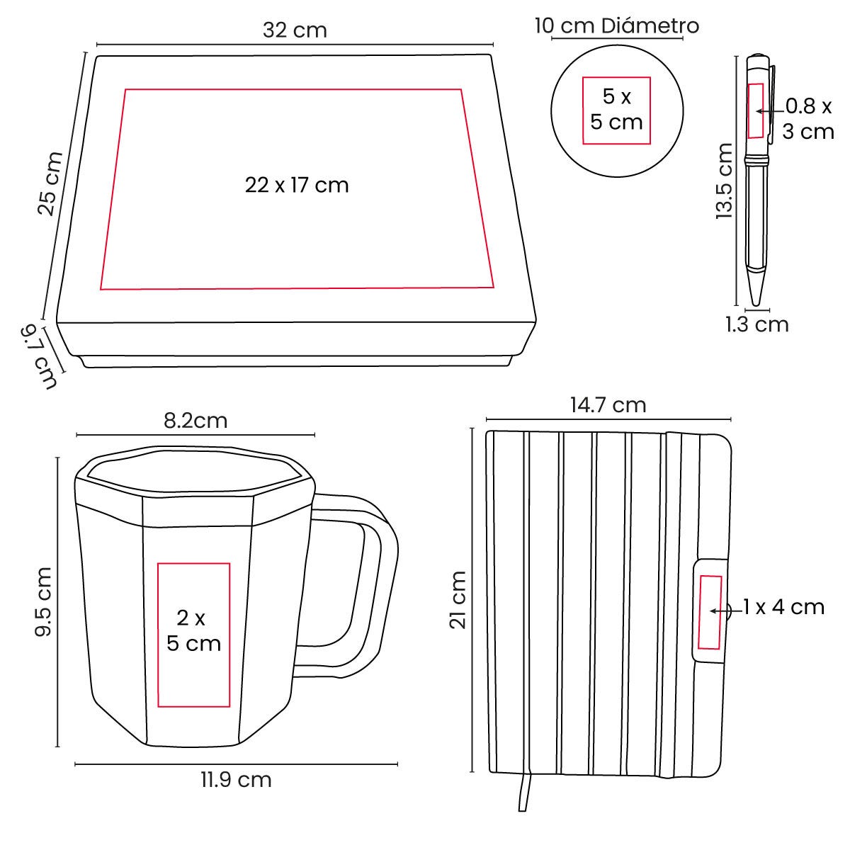 SET NOTULA