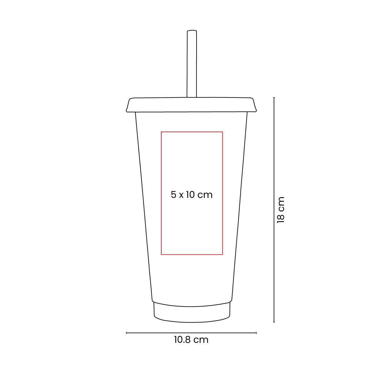 VASO BLUR