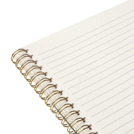 LIBRETA APPEL
