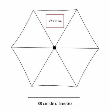 PARAGUAS CAMERUM