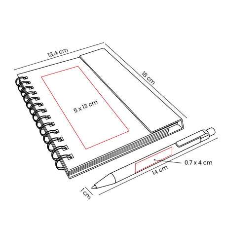 LIBRETA AUSTRIA