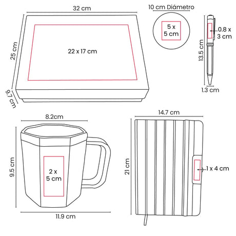 SET NOTULA